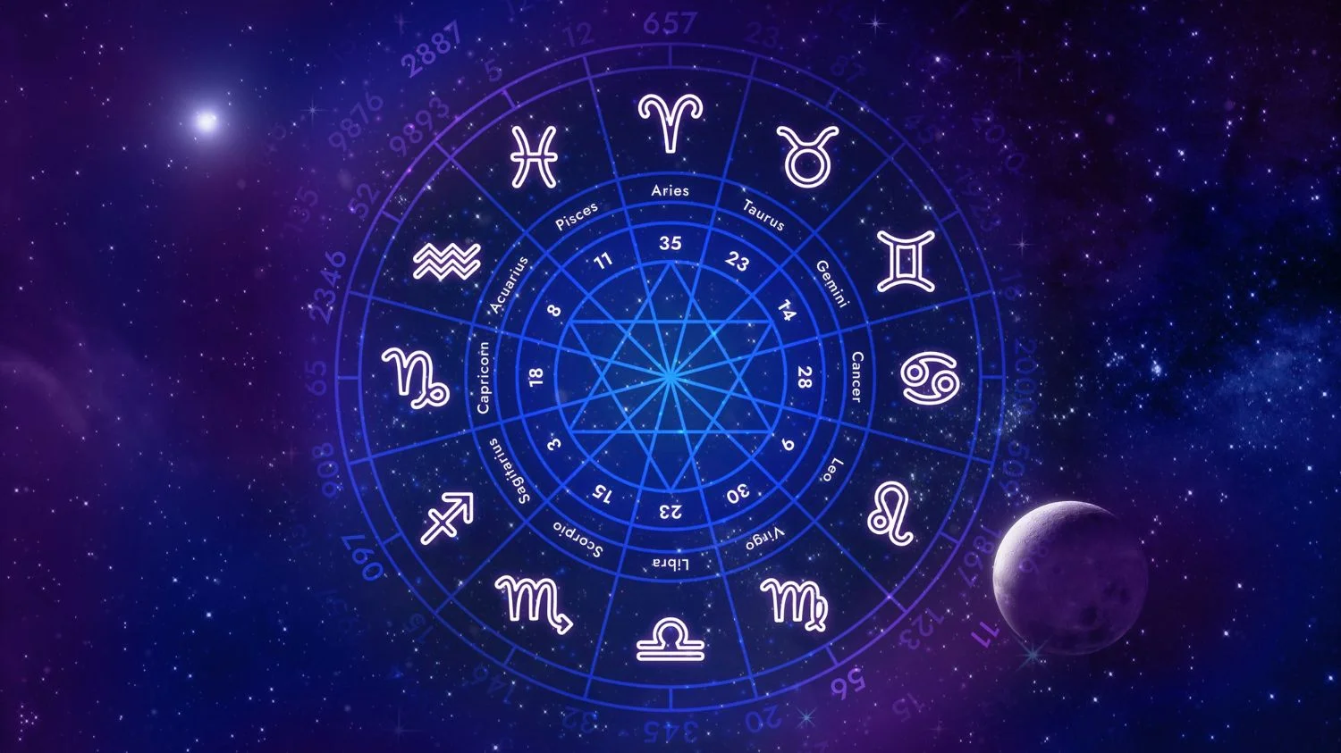 Don't Borrow If You're Pisces Sag Cancer or Gemini