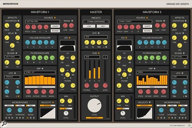 Dream Kit Zenith Turns Drums into Synth Playground