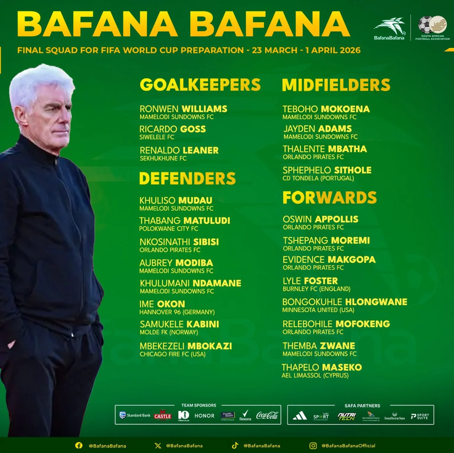 Hugo Broos names final Bafana squad for Panama match