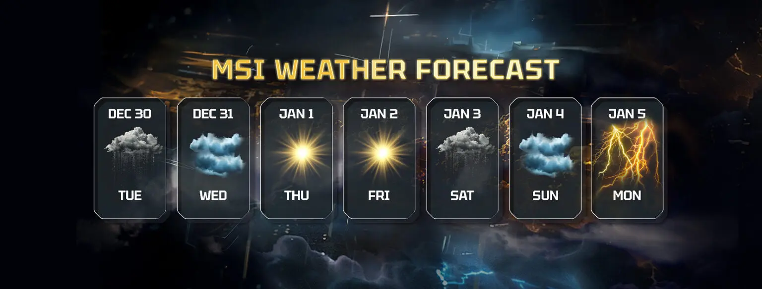Lightning strikes CES again, MSI teases iconic GPU return