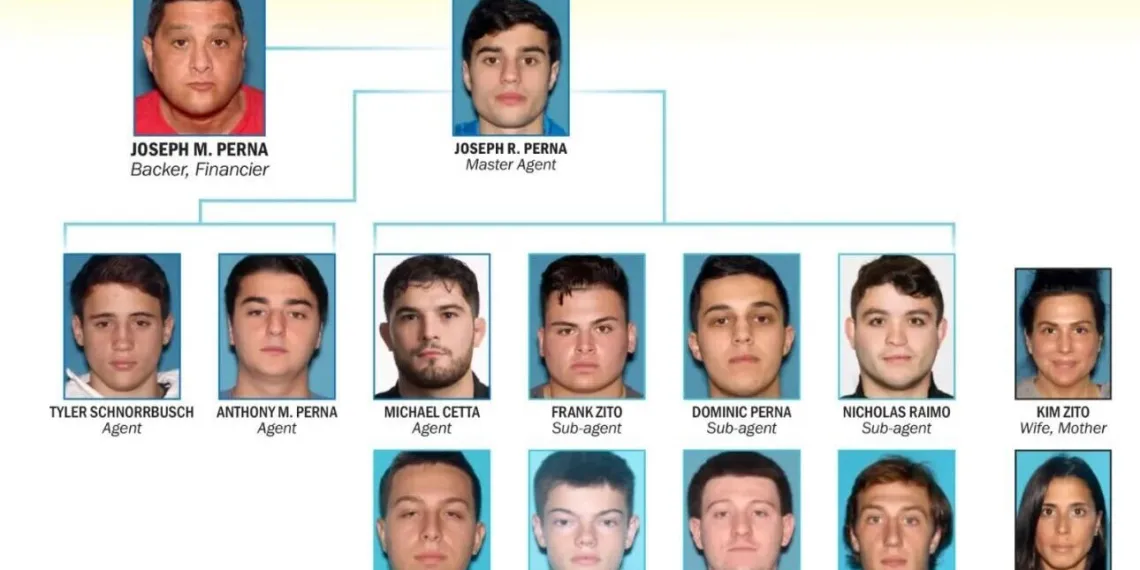 Mafia tied to college betting ring probe