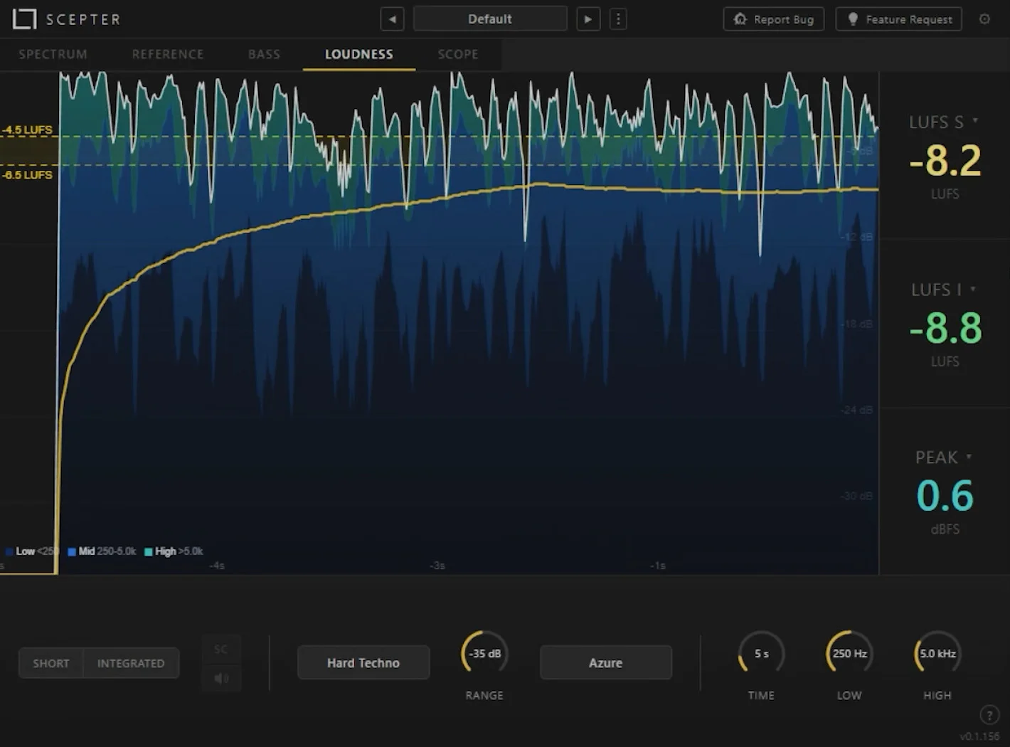 Mercurial Tones releases Scepter Pro analyzer for €59