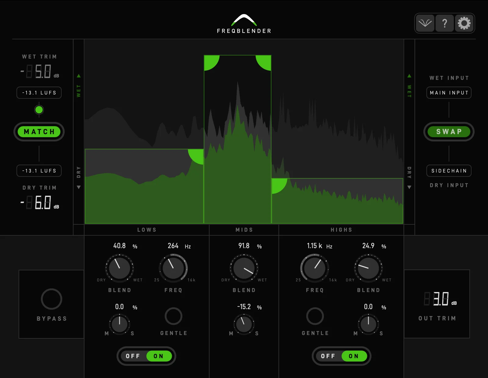 Minor Drama drops FreqBlender multiband wet/dry mixer