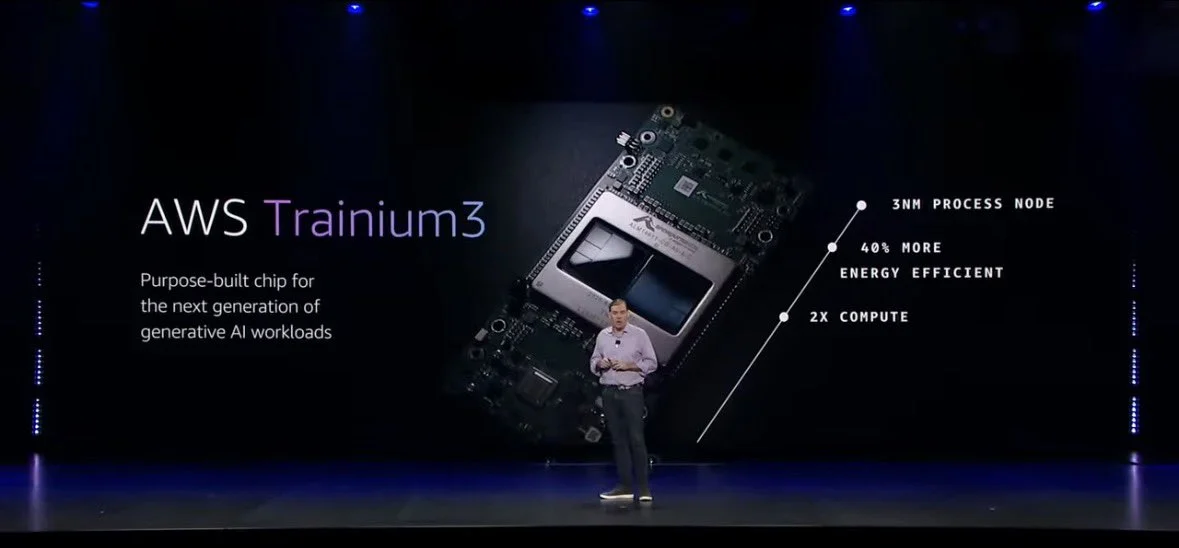 OpenAI eyes Trainium chips, Amazon bets big