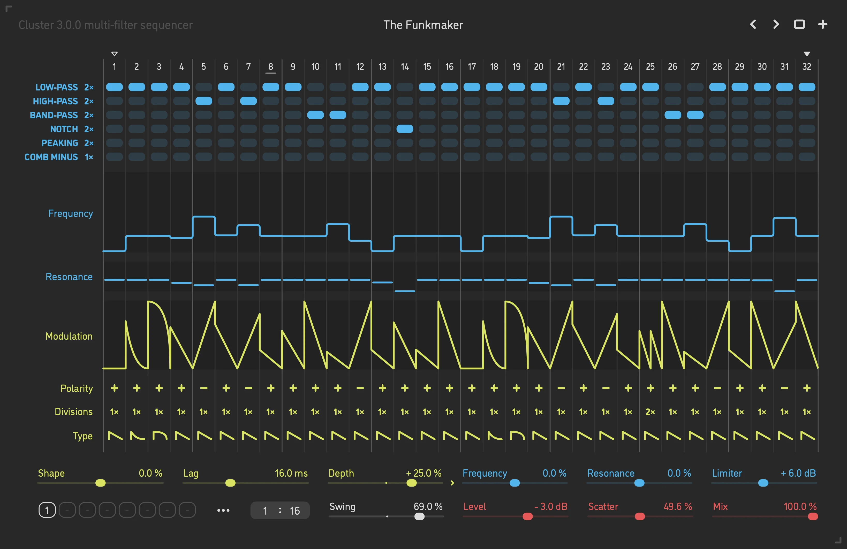 Sinevibes Cluster v3 spins filter chaos on all DAWs