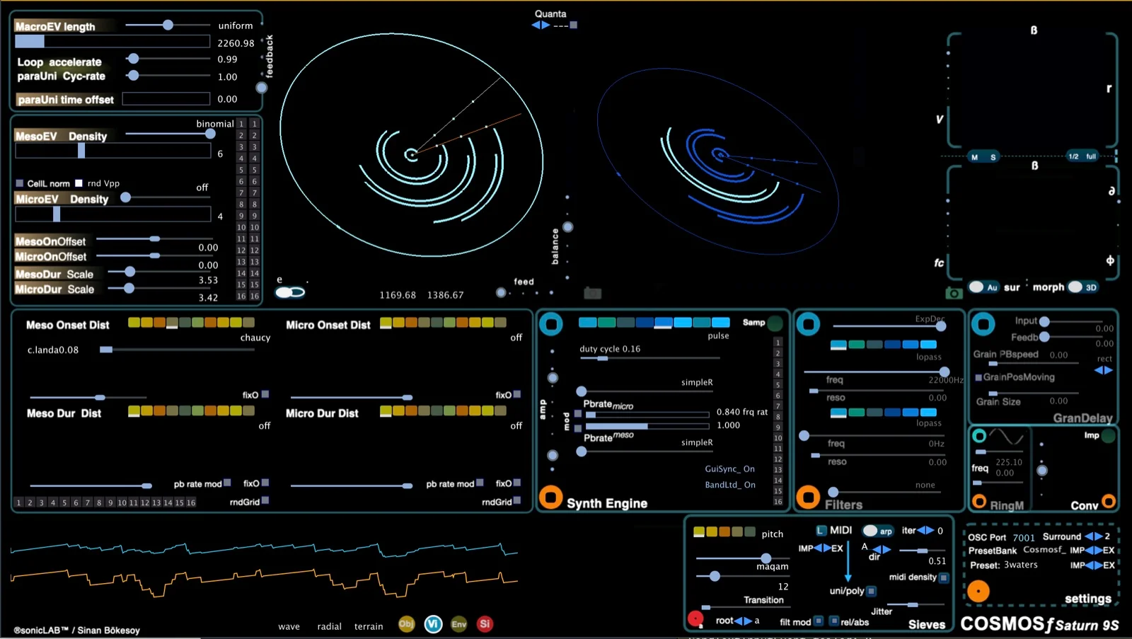sonicLAB upgrades Cosmosf Saturn with 64-channel Ambisonics