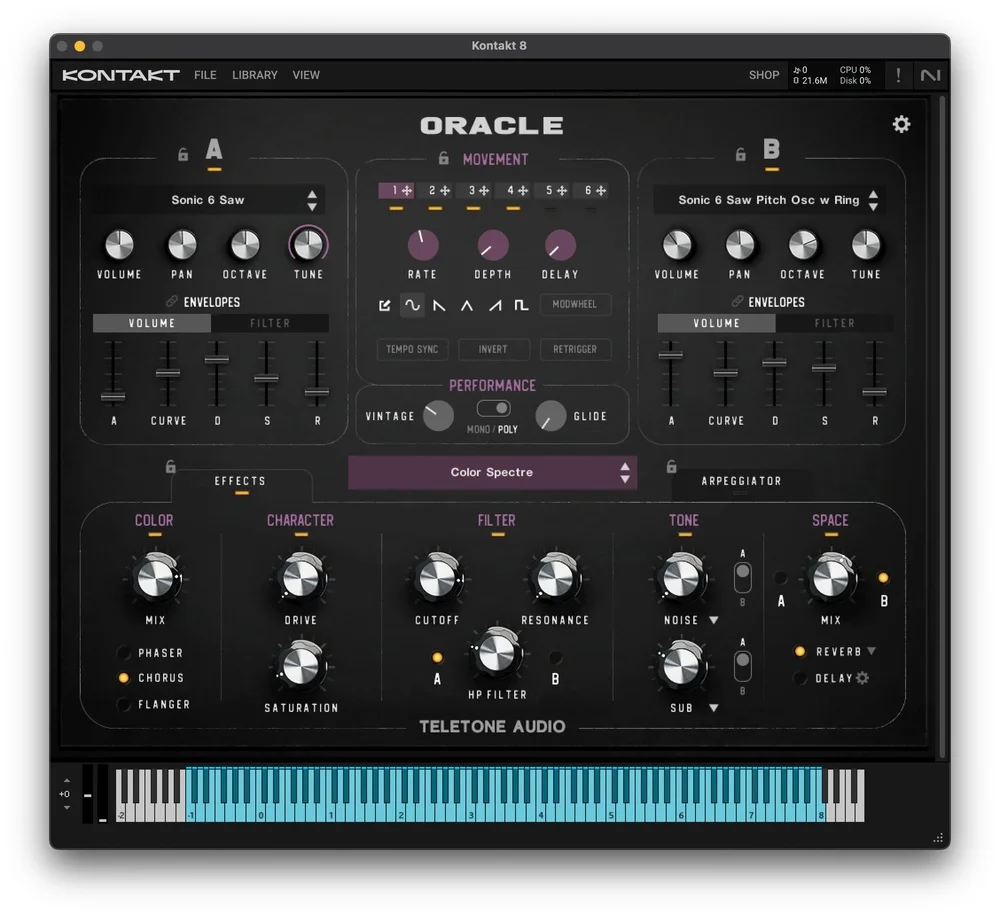 Teletone guts Moog, Roland, Korg for Oracle