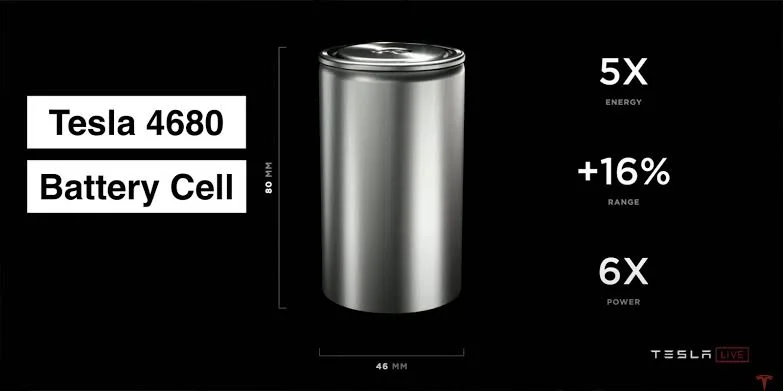 Tesla Cuts China Out of 4680 Battery Race