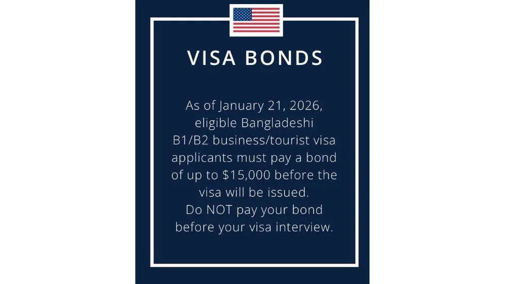 US plans to slap a 15k bond on new Bangladeshi visitor visas