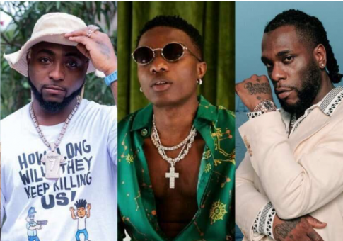 Wizkid leads Africa’s award kings, with Davido close behind