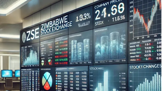 ZSE is Listing Itself Ready to Rattle Markets