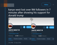 Kanye West Lost 9 million followers after supporting Donald Trump.png