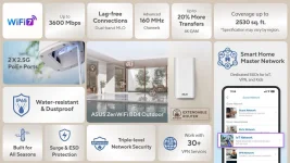 ASUS ZenWiFi 7 Outdoor Turns Patio Into WiFi Jungle.webp