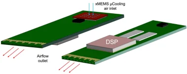 Tiny Fan on a Chip Crushes AI Transceiver Heat.webp