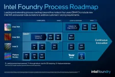Intels Panther Lake 12 Core Chip Upends Laptop Game.webp