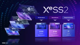 XeSS 2 AI Hack Leaves Lag in the Dust.webp