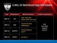 GSKILL Goes Wild at Computex Overclock Showdown.webp