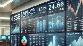 ZSE is Listing Itself Ready to Rattle Markets.webp