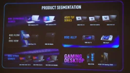 These ASUS Computex Gaming Rigs Are Insane.webp