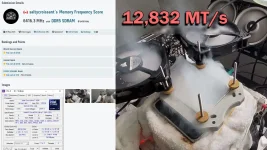 Corsair DDR5 Hits 12832MTs on Taichi OCF.webp