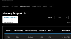 Gigabyte Hints Ryzen 9000G APUs Mean No GPU Needed.webp