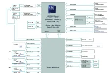 Intel's Arrow Lake-S Refresh Is a Game Changer.webp