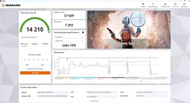 RX 9060 XT OC Blasts 3.46GHz For Gaming Glory.webp
