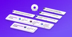 Builder ai Bubble Bursts as Microsoft Loses Millions.webp