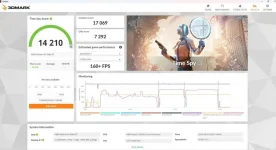 AMD RX 9060 XT 16GB Leak Wrecks Expectations.webp