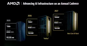 AMD EPYC Venice Beast Mode Unleashed for 2026.webp