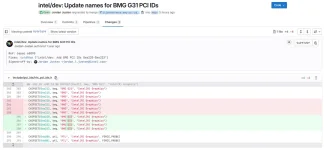 Intel Battlemage GPU Leak Sends Gamers Into Frenzy.webp