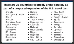 US Visa Blockade Looms for Ugandans.webp