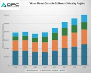Switch 2 Frenzy Crushes Sales Forecast to 16M.webp