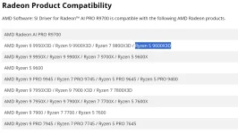 AMD hints at Ryzen 5 9600X3D CPU with 3D V-Cache features.webp