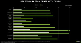 Nvidia debuts GeForce RTX 5050 GPUs at $249 desktop, $999 laptop.webp