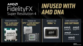 Secret Sony AI Juices PS5 Pro in 2026.webp