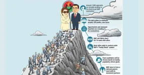 BNP Faces Tough Choices in Selecting Candidates for 2026 Election.webp