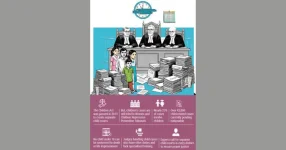 Twelve Years On, Children Still Face Adult Courts Despite Landmark Law.webp