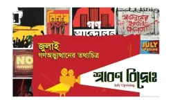 Shrabon Bidroho's preview on the July Uprising at the Bangladesh National Museum.webp