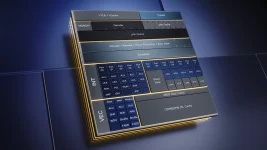 Intel plots P core revival with Arctic Wolf unified platform.webp