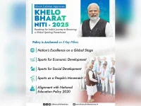 'Khelo Bharat Niti 2025' set to drive sports manufacturing growth and economic value.webp