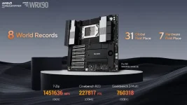 ASUS board with AMD Threadripper shatters 46 performance records.webp