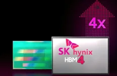 SK Hynix sets HBM4 prices 70 percent above HBM3E as NVIDIA locks in early supply.webp