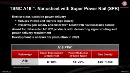 Jensen Huang bets on Taiwan TSMC A16, Feynman GPUs.webp