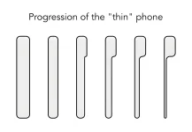 The iPhone 17 Air is a stylish but functionally handicapped phone.webp
