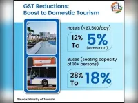 Modi's India chops hotel GST, bus fares dive, artisans grin.webp