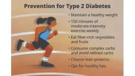 Harare's sugarpocalypse, IDF flags 106k Zimbabwe diabetics.webp