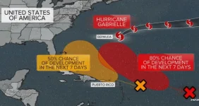 The angry Atlantic is throwing a hurricane party.webp