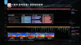 OnePlus 15 flexes 165Hz, dares iPhone 17 Pro Max to a duel.webp