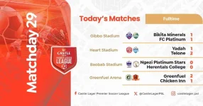 CAPS United ready to bury Dynamos at Rufaro.webp